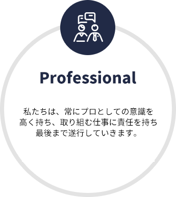 クリエイト